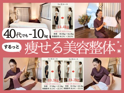 ヨンファテラピー 旗の台の写真