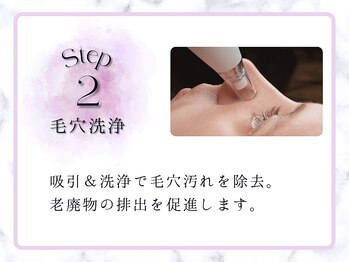 リライフ(ReLIFE)/韓国肌管理/毛穴洗浄+ララピール