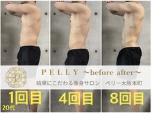 ペリー(PELLY)/男性20代　before after