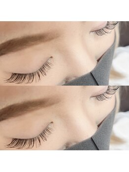 フーフロー(Fooflow)/フラットラッシュ付け放題