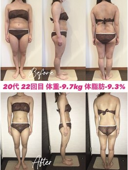 シェイプ 浜松本店/20代の結果出し