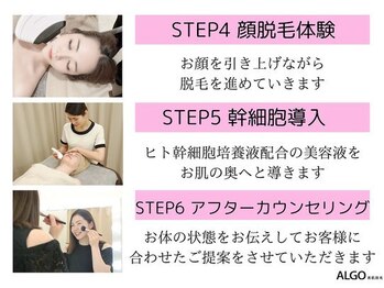 アルゴ 豊中岡町駅前店(ALGO)/ご来店時の流れ（2）