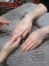 マノ 徳島(mano)