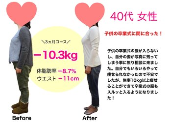 ラサンテ整体院(La Sante)/子供の卒業式に間に合った!