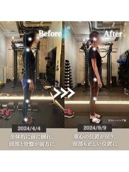 ファウンド レガロホテル岡山店(FOUND)/姿勢改善