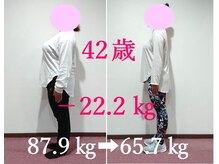 リーフィットネス 静岡店(Le-Fitness)の雰囲気（健康的に効率よく脂肪を燃焼させるため有酸素マシンは自由です！）