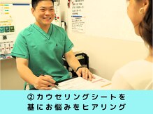 六甲もり鍼灸整体院/ダイエット・整体カウンセリング