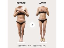 ビループ(biloop)/今年中に変わりたい方はbiloopへ