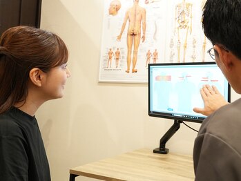 整骨スタジオ 高輪泉岳寺駅前(SEIKOTSU STUDIO)/原因を詳しく説明