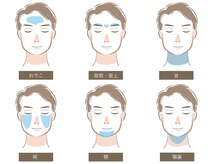 アンカシェット(en cachette)/メンズヒゲ脱毛