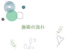 紬麦 吉祥寺2号店(tsumugi)/紬麦の施術の流れ（アイブロウ）