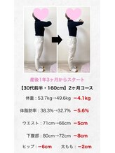 ビューティースリム タニダ/