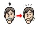 リーゾス(RISUS)の写真