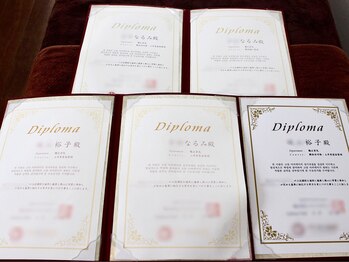 サロン ド ハーモニー美/コルギ資格書♪