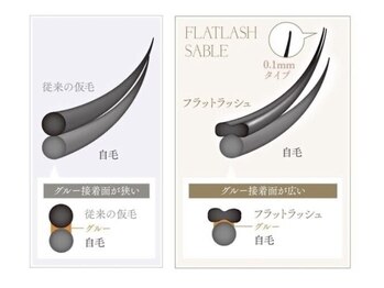 トレース 松本村井店(tres)/フラットマットラッシュ