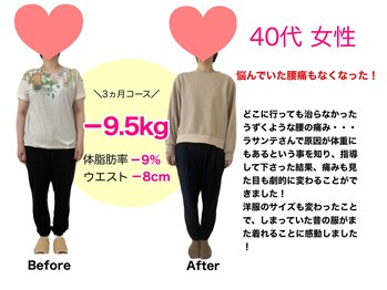 ラサンテ整体院(La Sante)/諦めていた腰痛が改善しました!