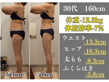 ラ コンシェル 町田店の写真