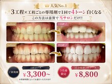 ワイズサロン(Y's salon)