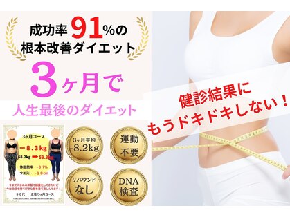 マラウェイ(Mullaway)の写真
