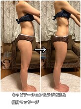 ラシュエッテ(La.chouette)/6回目の結果