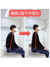 整体 寿 立川院(KOTOBUKI)/立川/整体/肩こり/腰痛/美容整体