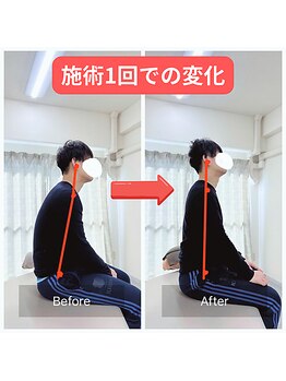 整体 寿 立川院(KOTOBUKI)/立川/整体/肩こり/腰痛/美容整体