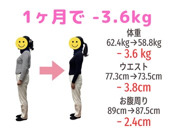 すみれ鍼灸整骨院/50代女性