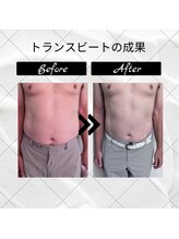 オフ(off)/痩身ビフォーアフター