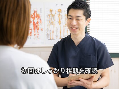整体かんだやの写真