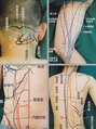ボディテラピーサロン ナカムラ(Body Therapy Salon Nakamura) 東京で全身の筋肉の触知技術を教える研修会で講師をしています。
