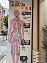 中央谷町整体院/骨盤の歪み/猫背/骨盤の歪み★