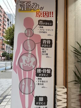 中央谷町整体院/骨盤の歪み/猫背/骨盤の歪み★