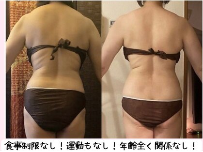 ヨサパーク ベアトリーチェ(YOSA PARK beatrice)の写真