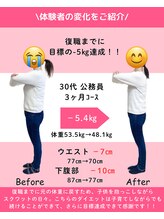 あおぞら鍼灸整骨院/ダイエットコース　お客様の声4