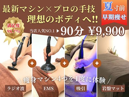 スパチャーレ(Spa ciare)の写真