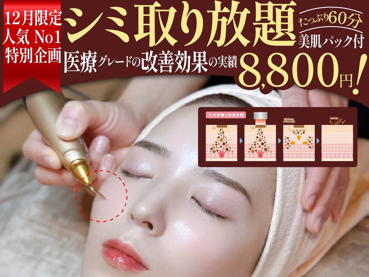 ミナミ ミナミ(MINAMI)｜ホットペッパービューティー