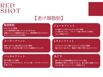 ミノ 美里大通り店(mino)/レッドショット