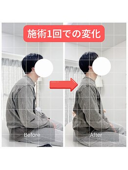 整体 寿 立川院(KOTOBUKI)/立川/整体/肩こり/腰痛/美容整体