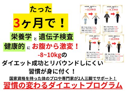 わかば整骨院の写真