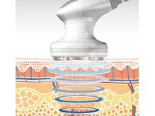 エステドルース(esthe de Ruth.)/セルライトゼロ２
