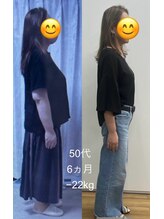 ボディスタイル(Body Style)/50代　ダイエット