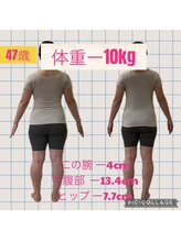 よこた針灸整骨院/後ろ姿に変化あり！