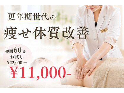 腸と頭の写真