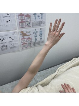 ナノハナ/鹿沼市全身脱毛の美容室ナノハナ