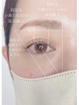 ランプシー(Lampsi)/アイブロウWax＆まつ毛パーマ