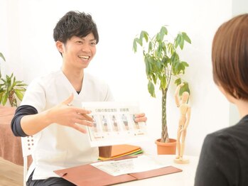 スタジオゼロ(studio0)/4)O脚についての説明をします