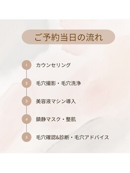 ステラ(Stella)/施術の流れ★