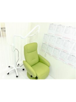 初めての方にオススメ