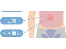 ボス 大垣店(BOSS)/ 【メンズ脱毛/上半身へそ周り】