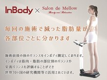 サロン ド メロウの雰囲気（数字で結果が見れて楽しく痩せる★★★）